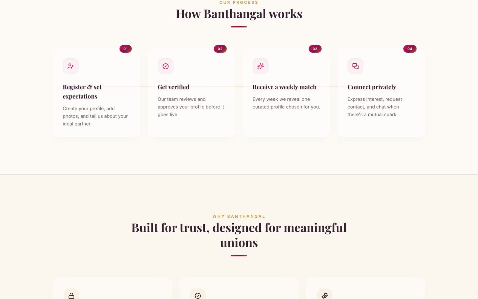 Banthangal — How Banthangal works