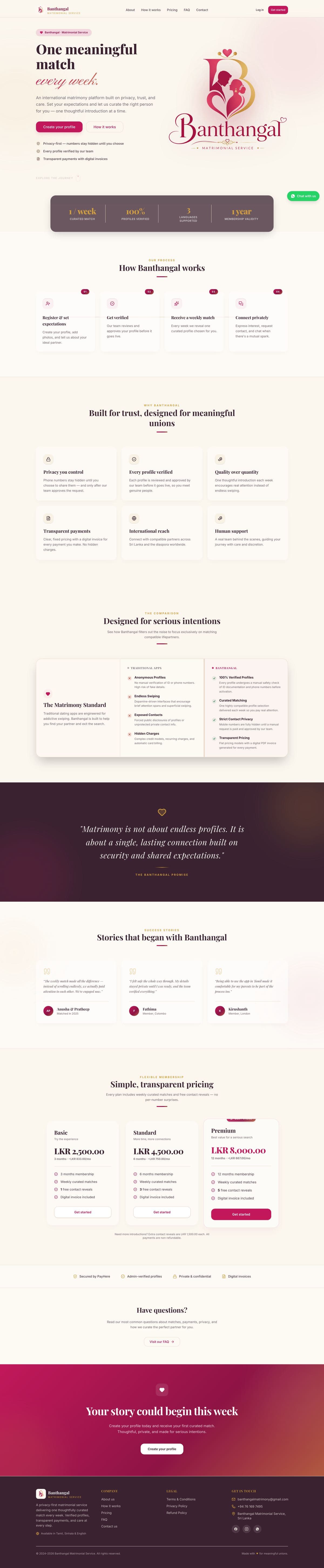 Banthangal — full page